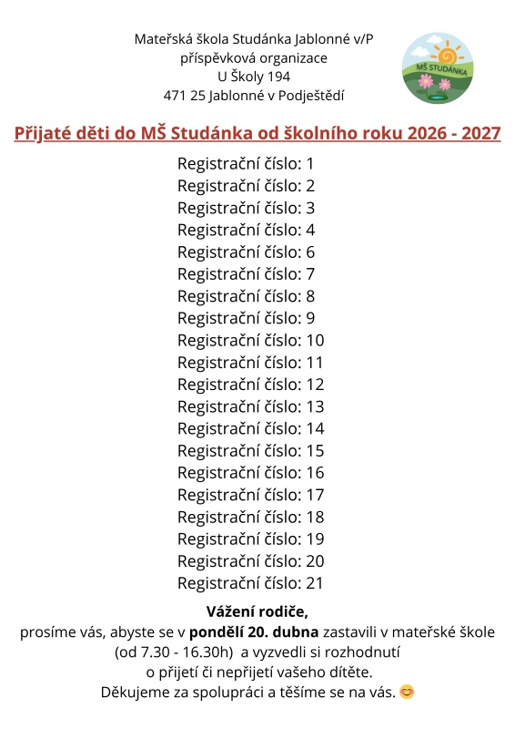 20260417 prijeti deti 2026 27 1